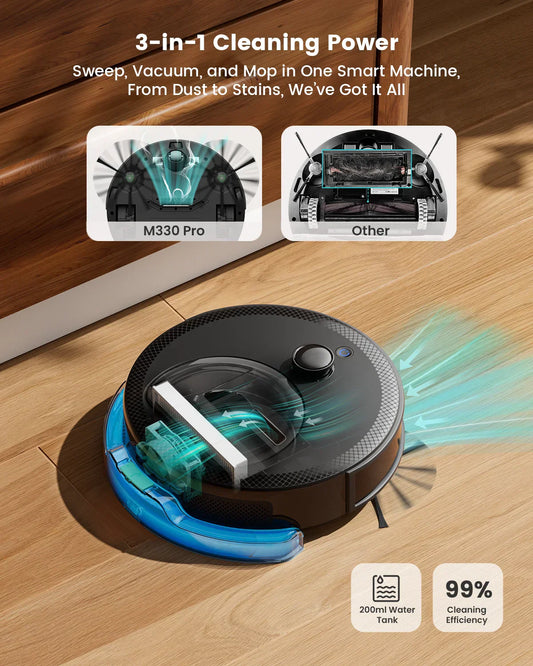 🛡️ Smart Mapping &amp; Obstacle Avoidance: How the M330 Pro™ Protects Your Cables, Plants &amp; Furniture